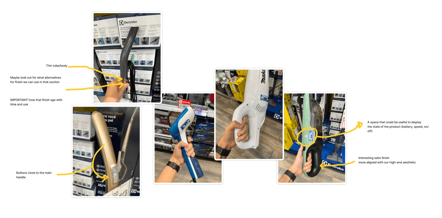 Research collage — user context, scenarios, and pain points